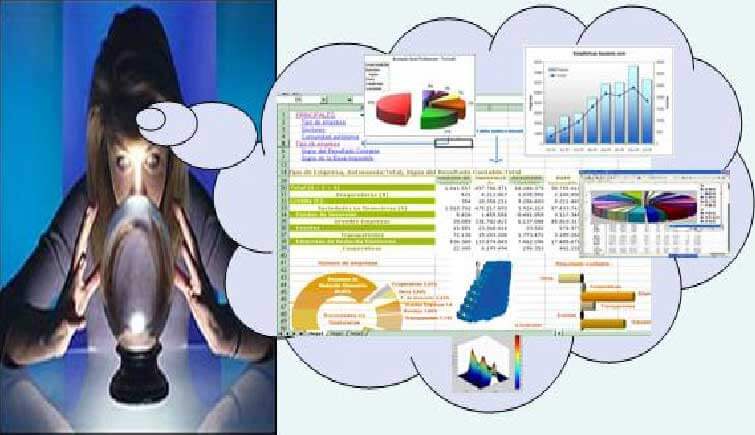 excel templates, reports, pivot tables