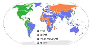 Convertir vhs a dvd, PAL a NTSC, SECAM a NTSC, formato video internacional