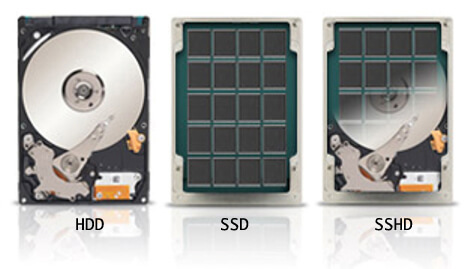 Diferencia entre SSD, HDD y SSHD