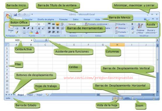 elementos pantalla excel