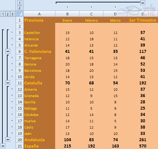 esquemas excel