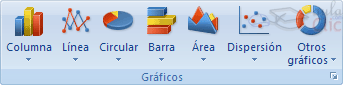 barra graficos excel