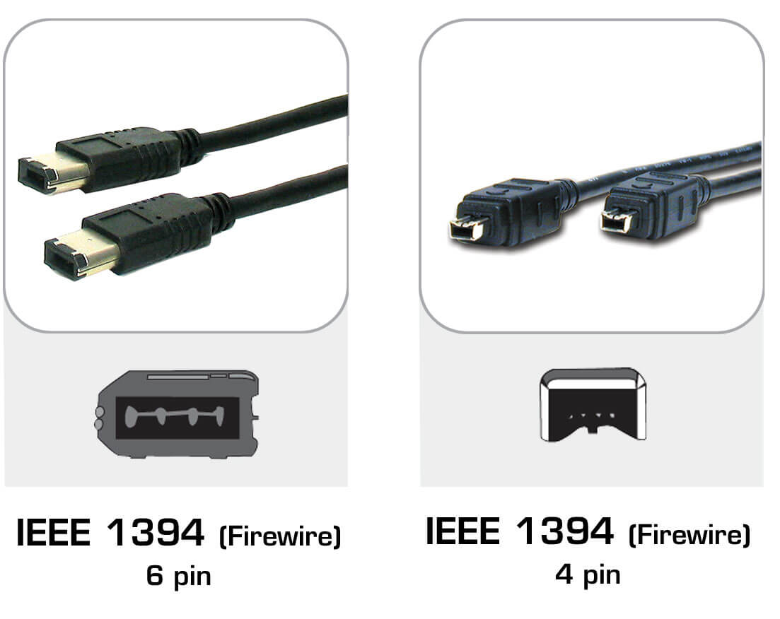 caracteristicas firewire