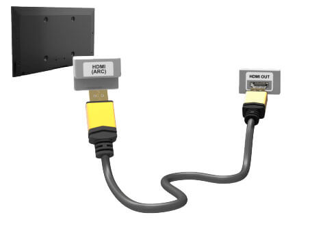 caracteristicas hdmi