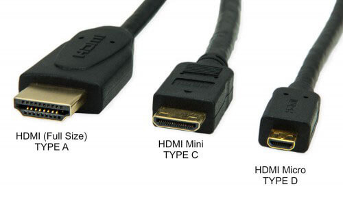 tipos de conectores hdmi